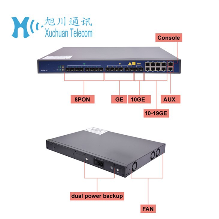 XCH-7-GPON-OLT-8PON